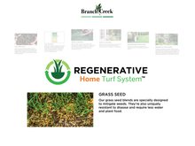 Evolution Grass Seed (50 Lbs.) - Overseed Up To 33,000 Square Feet